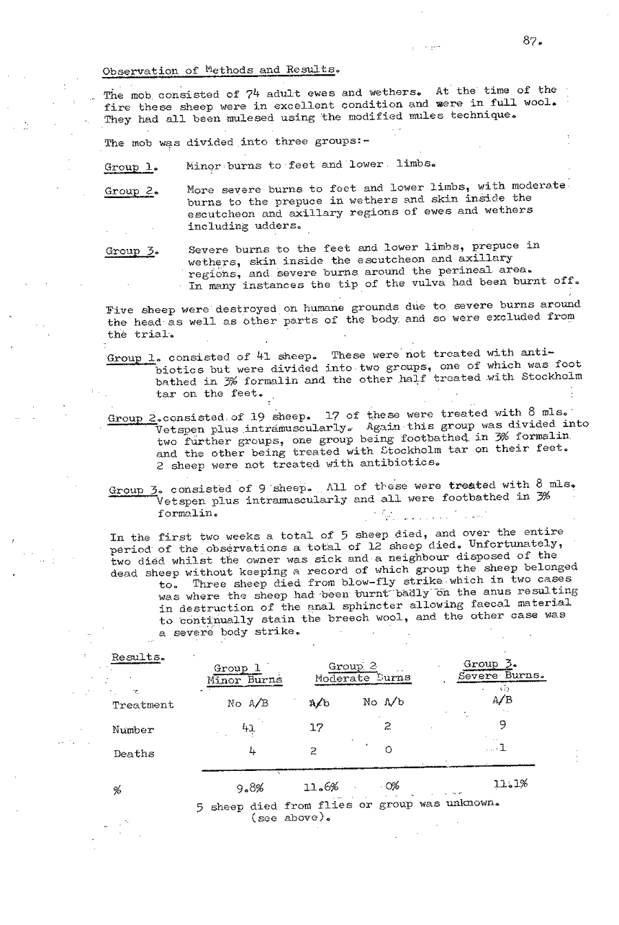 1979 page 87